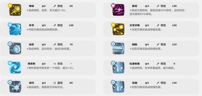 洛克王国世界奔乐鹿怎么样3