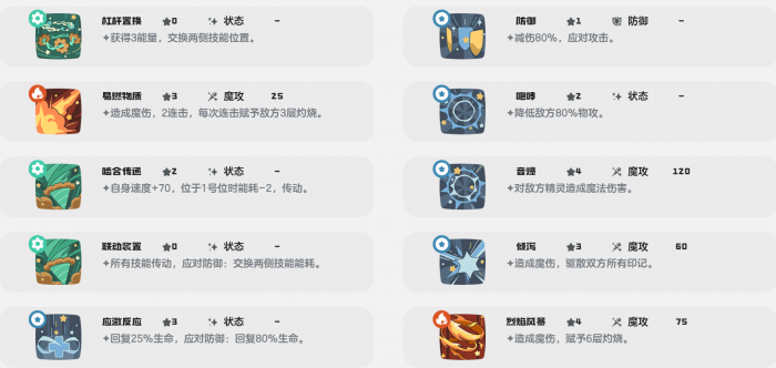 洛克王国世界贝加尔怎么样4