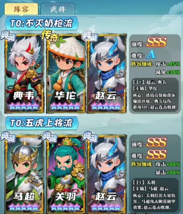 三国大冒险典韦攻略1