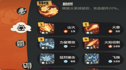 洛克王国世界火神PvE打法全解析1