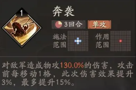 三国望神州曹操阵容解析3