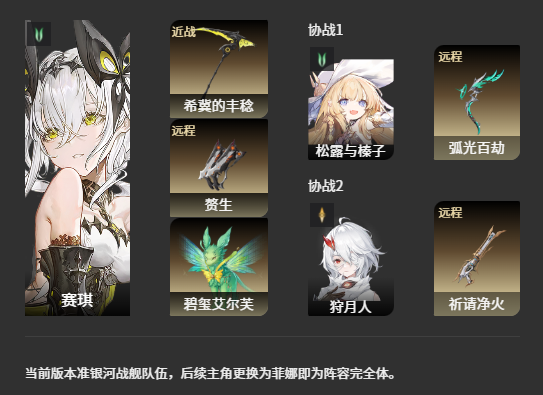 二重螺旋扶疏玩法全解析4