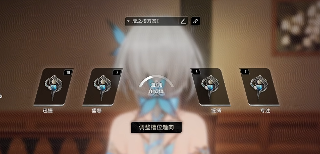 二重螺旋流程一览1