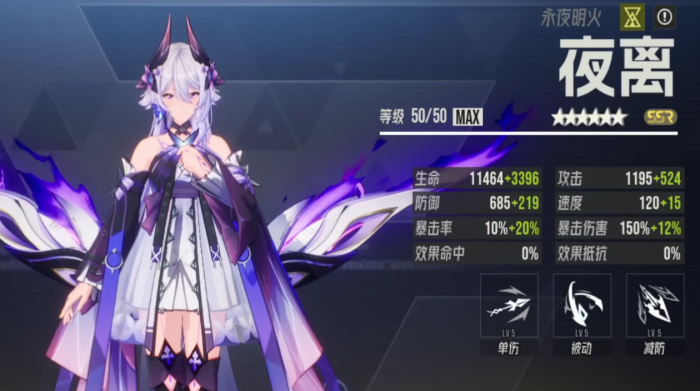 伊瑟卡池怎么抽4