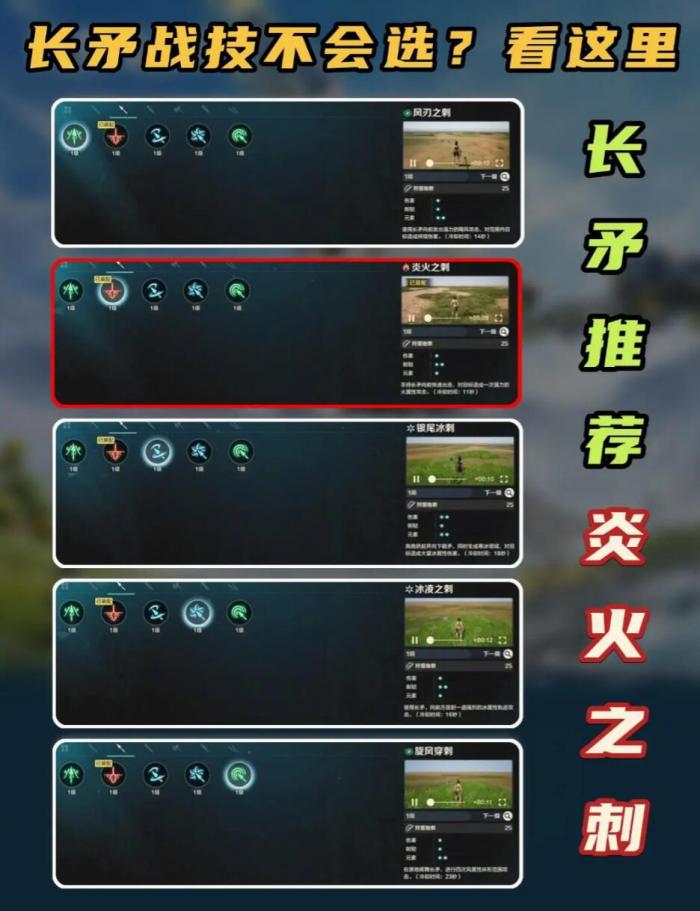 荒野起源炎火之刺作用解析2