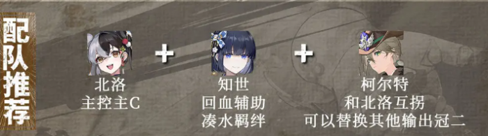 辉烬北洛强度解析5