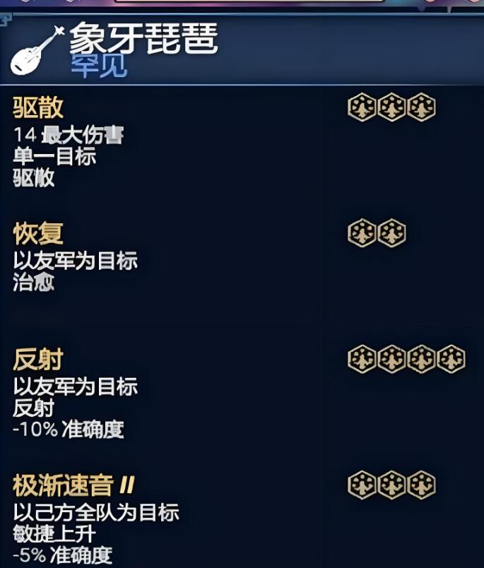 为了吾王吟游诗人装备推荐2