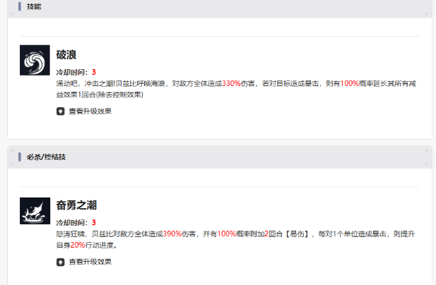 伊瑟贝兹比怎么样4