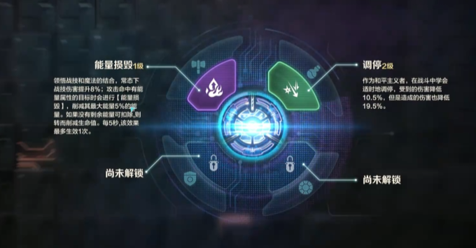 荒野起源超控核心玩法详解1