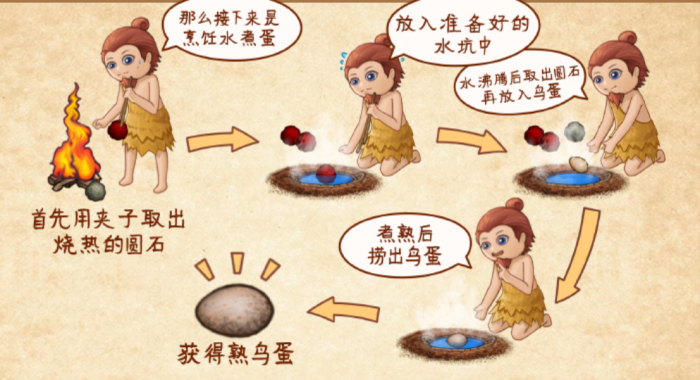 村落人生食物制作全攻略3