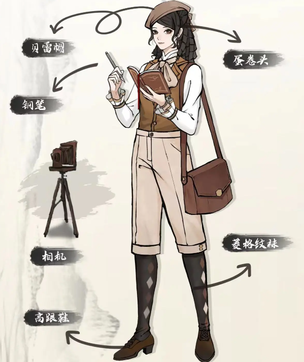 山河旅探文可忻怎么样5