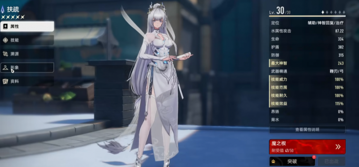 二重螺旋扶疏强度解析1