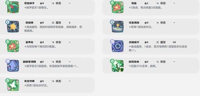 洛克王国手游魔草巫灵技能解析3