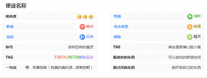 嘟嘟脸恶作剧凯茜怎么样4