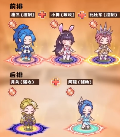 口袋斗罗大陆阵容推荐2