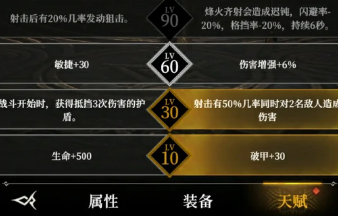 地下城堡4英雄加点攻略3