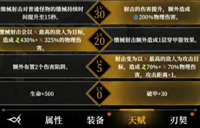 地下城堡4英雄加点攻略4