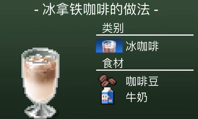 创意咖啡店物语饮品菜谱大公开3