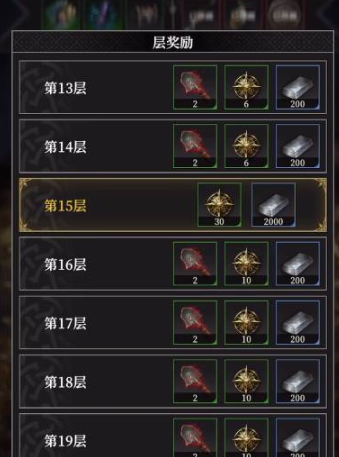 地下城堡4骑士比武怎么玩1