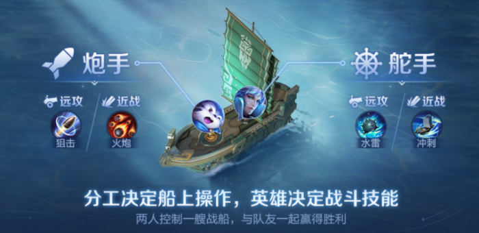 王者荣耀星火赤壁玩法详解1