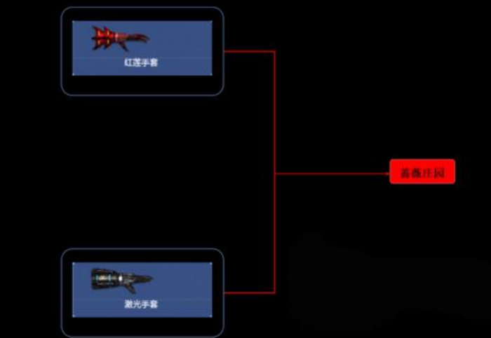 逆战未来激光武器解析2
