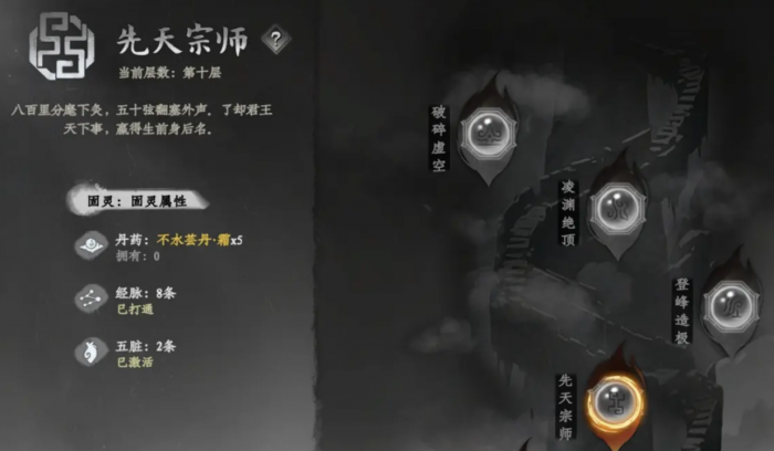 下一站江湖2境界突破全攻略3