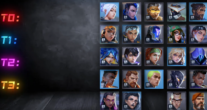 无畏契约手游QQ微信互通吗4