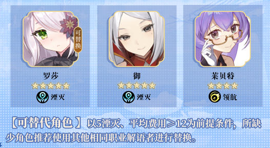 光隙解语湮灭阵容搭配指南4