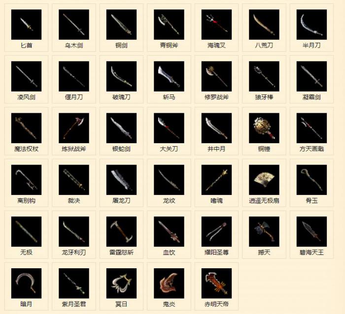 烈火战神装备介绍2