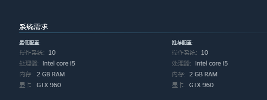 寻找伪人配置要求是什么2