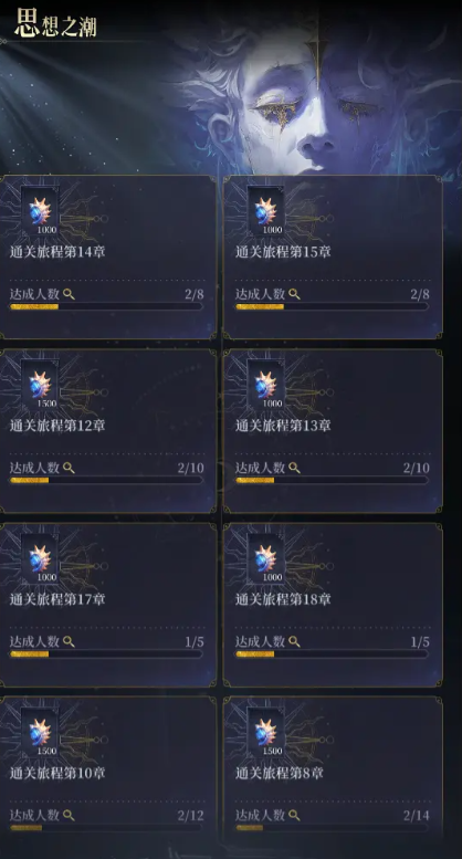 不朽箴言公会玩法全解析4