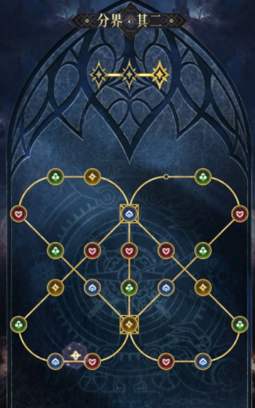 不朽箴言圆象攻略指南4