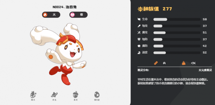 洛克王国世界治愈兔怎么样1