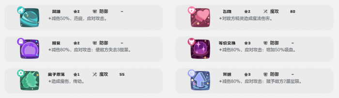 洛克王国世界治愈兔怎么样8