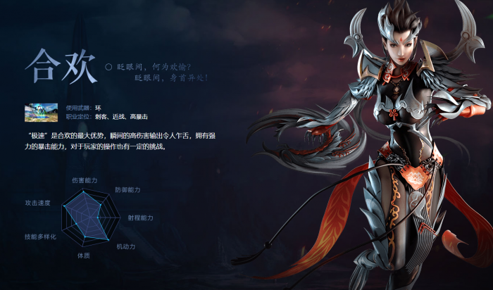 诛仙2什么职业厉害3