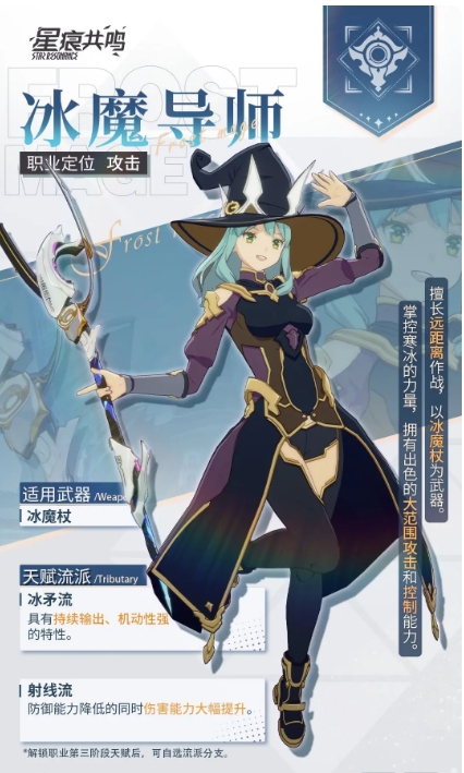 星痕共鸣强度排行一览2