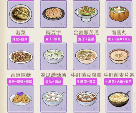 华夏千秋烹饪玩法介绍5