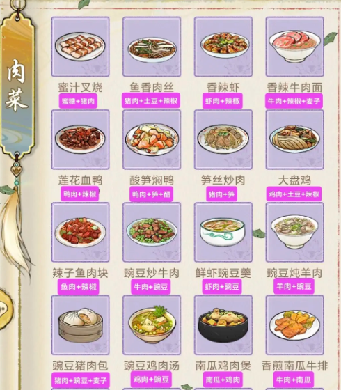 华夏千秋食谱介绍2