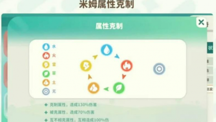 米姆米姆哈怎么编队5