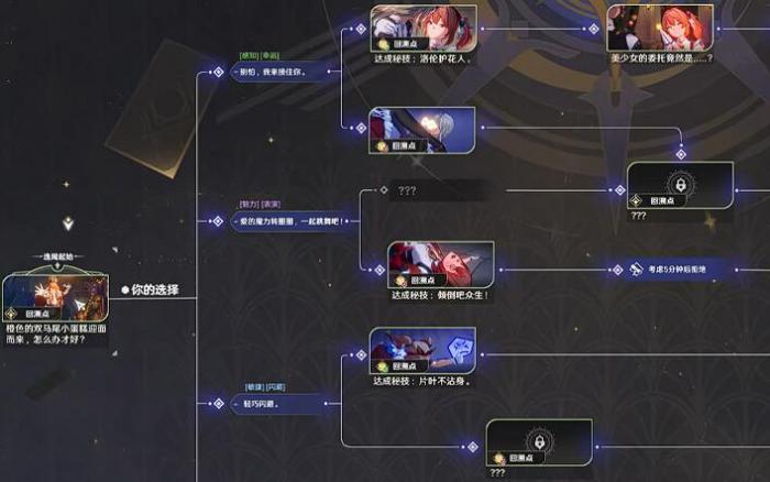 归环灵视系统介绍2