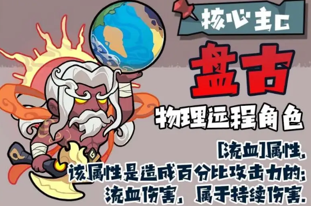 妖怪金手指流血队怎么组1