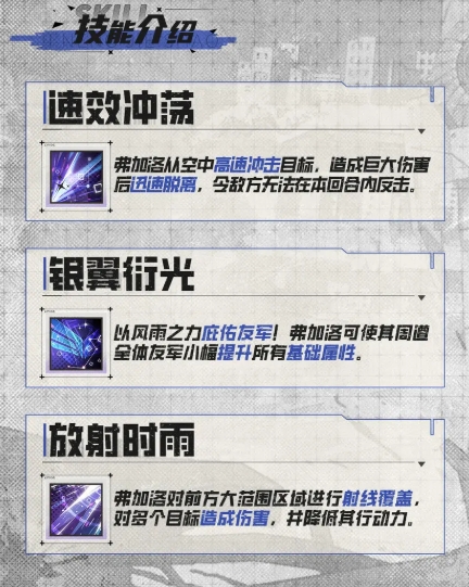 晴空之下莱诺怎么样6