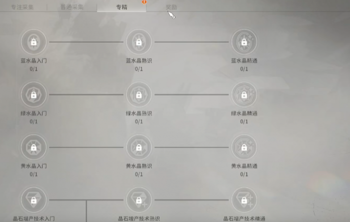 星痕共鸣生活职业推荐3