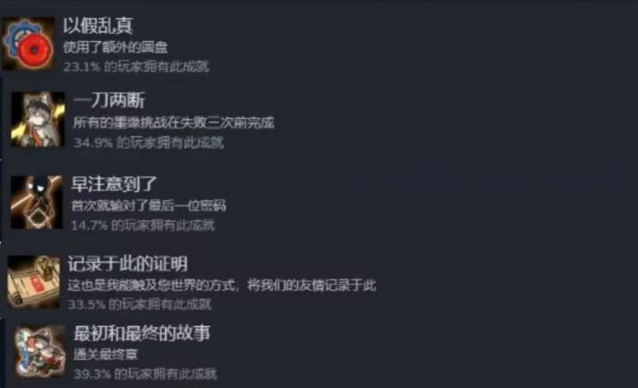 三相奇谈成就有哪些7