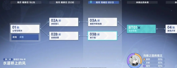 星塔旅人新手攻略分享4