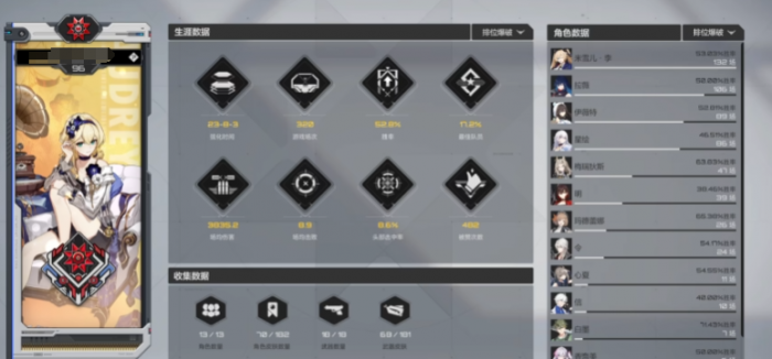 卡拉彼丘排位段位划分1