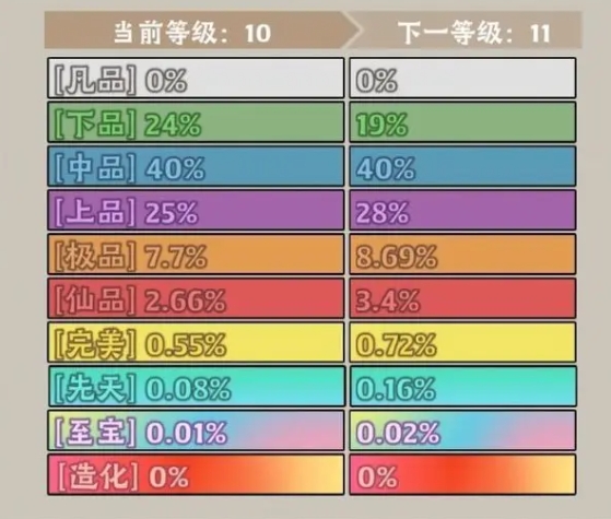 神器传说新手攻略分享2