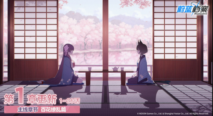 蔚蓝档案二周年活动介绍2