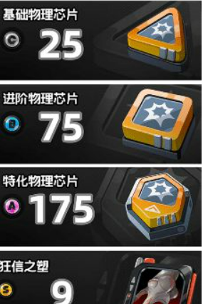 绝区零浮波柚叶培养材料介绍1