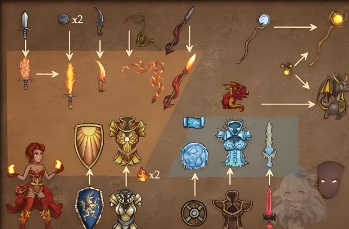 背包乱斗法师流派有哪些4